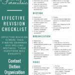 C-150x150 - Resource Library