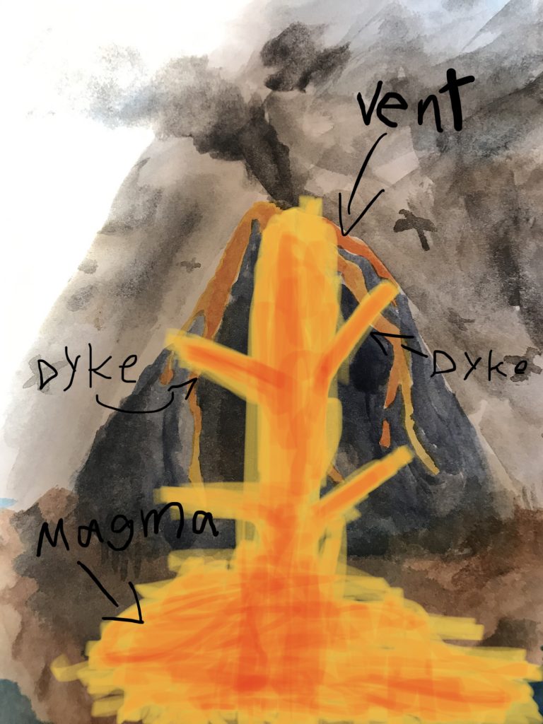 Putting The A In Stem Why Art Matters To Science - Gifted/2e Education